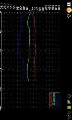 Inertial Navigation Lite android App screenshot 0